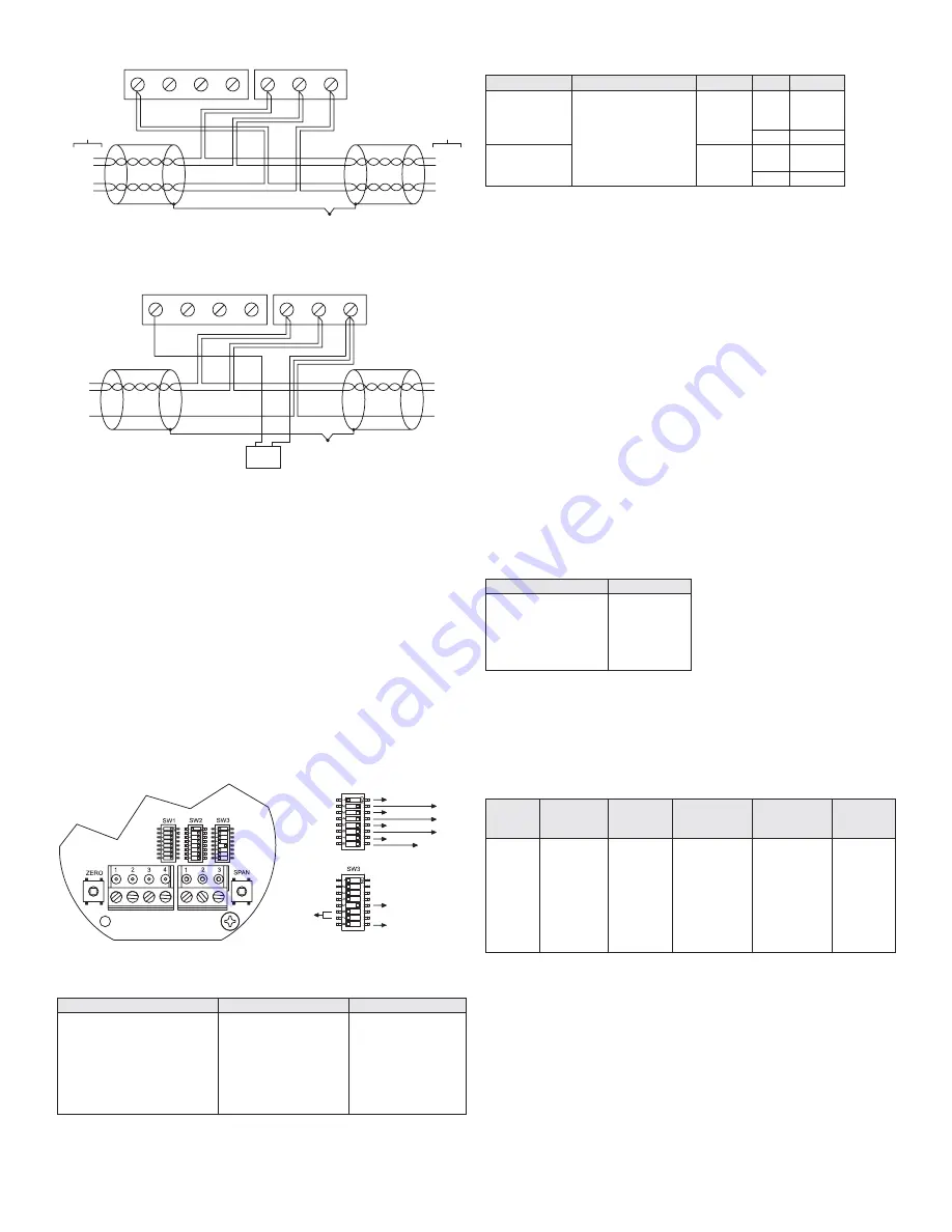 Dwyer Instruments AVLV Series Specifications-Installation And Operating Instructions Download Page 6