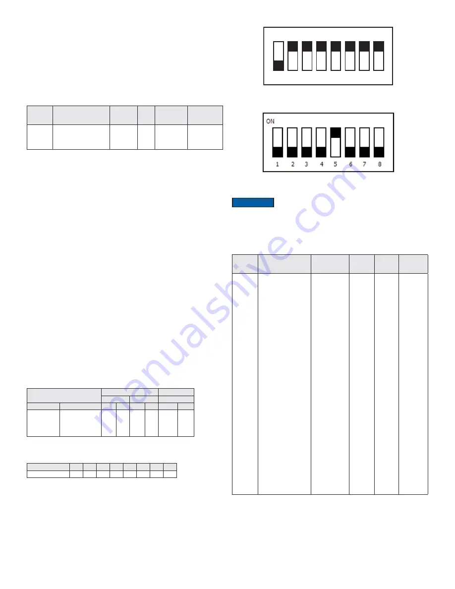 Dwyer Instruments AVLV Series Specifications-Installation And Operating Instructions Download Page 7