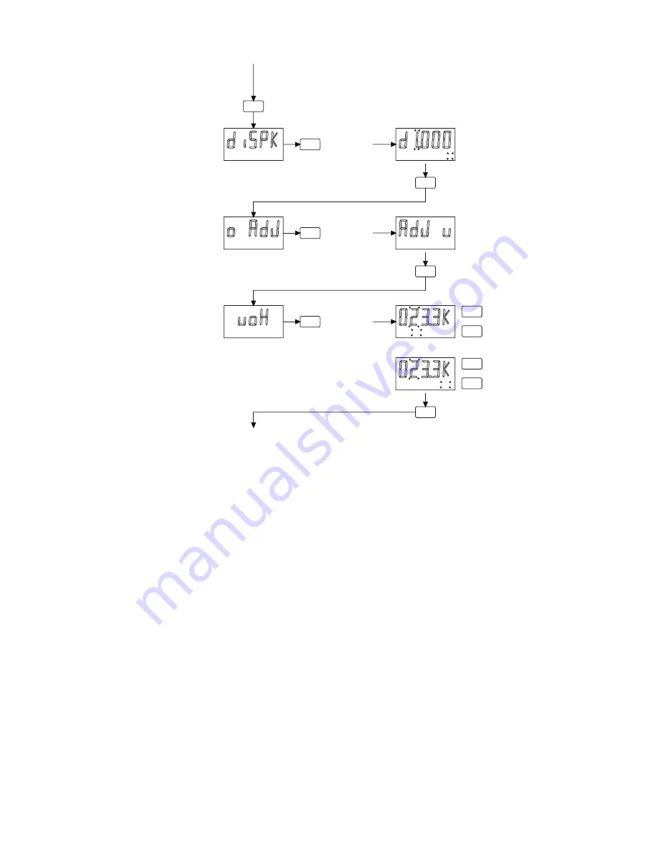 Dwyer Instruments AVLV Series Specifications-Installation And Operating Instructions Download Page 9