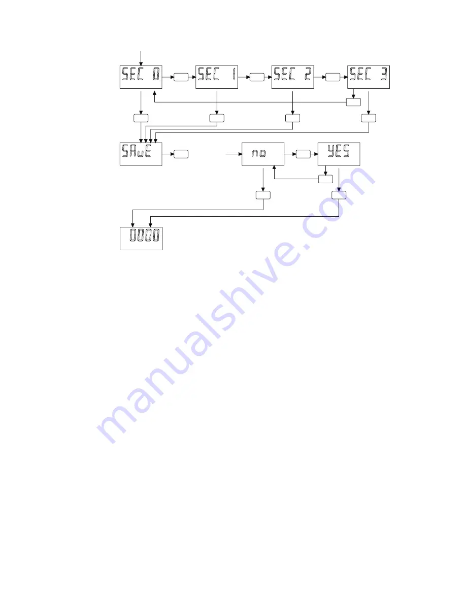 Dwyer Instruments AVLV Series Specifications-Installation And Operating Instructions Download Page 11