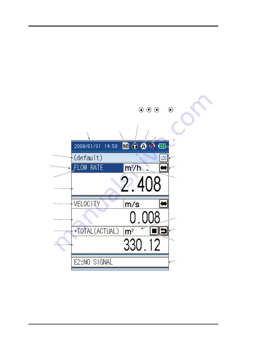 Dwyer Instruments PSX2 Instruction Manual Download Page 67