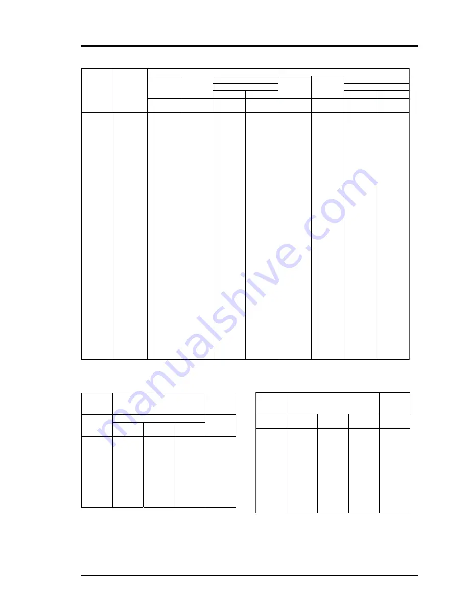 Dwyer Instruments PSX2 Instruction Manual Download Page 168