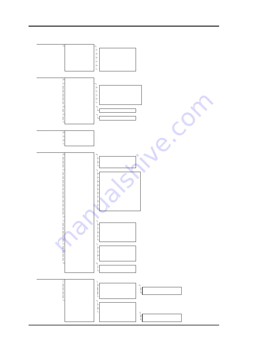 Dwyer Instruments PSX2 Скачать руководство пользователя страница 173