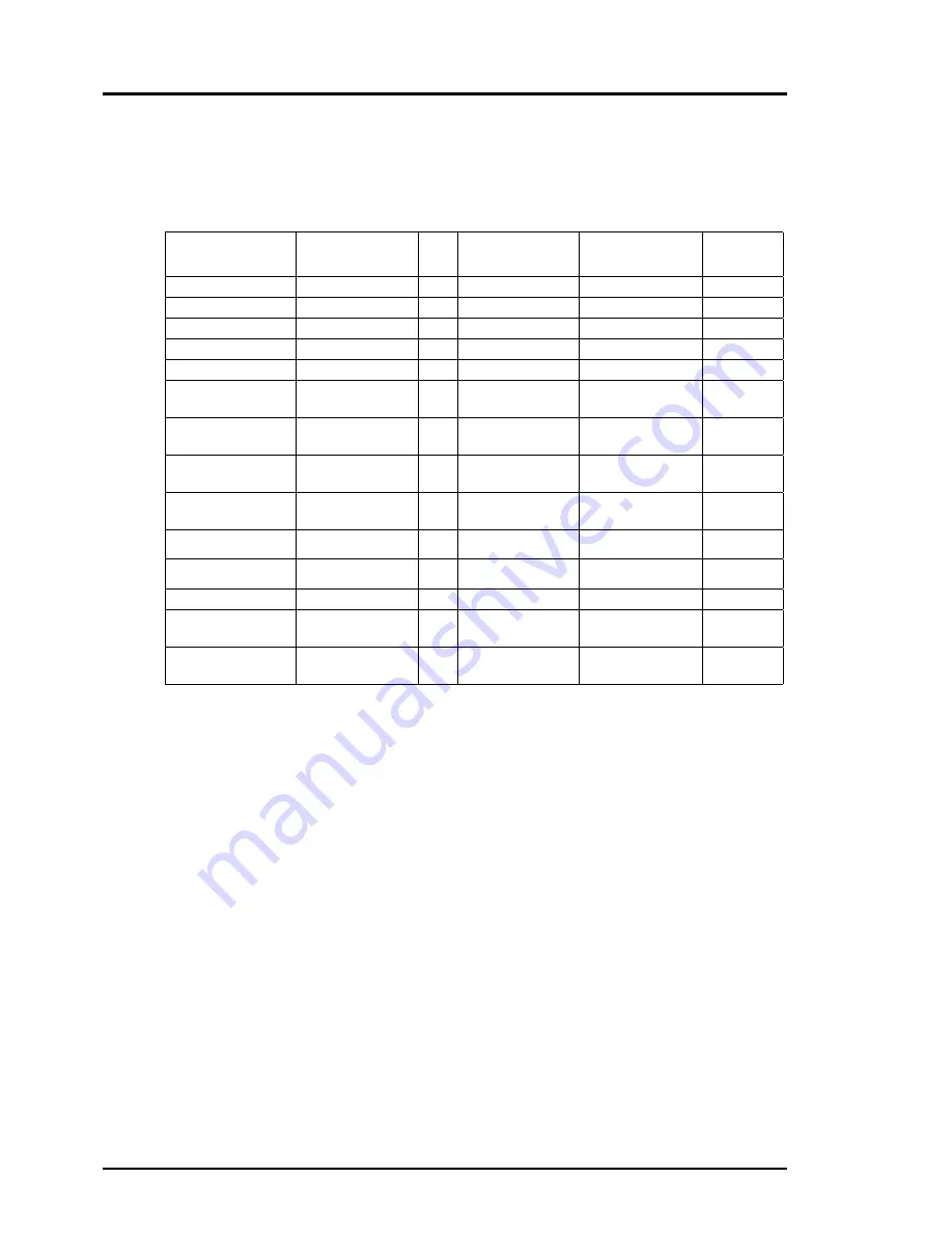 Dwyer Instruments PSX2 Instruction Manual Download Page 185