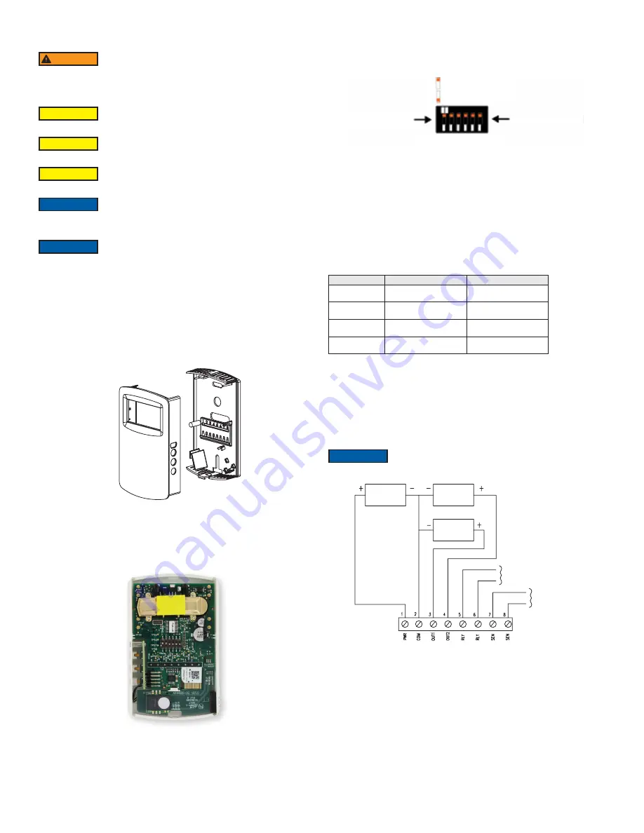 Dwyer Instruments Series CDTV Скачать руководство пользователя страница 2