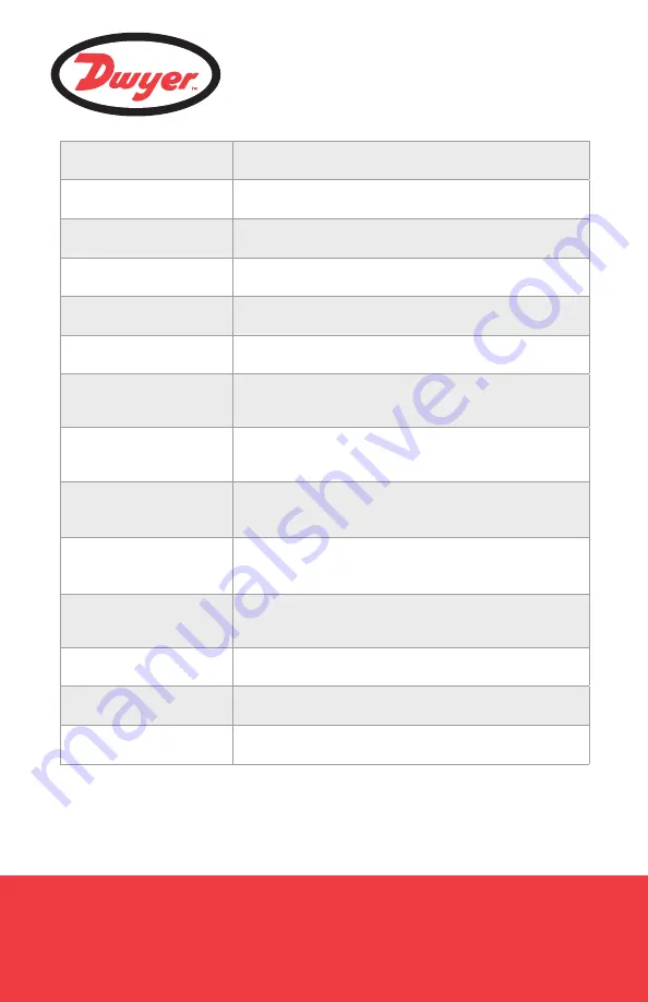 Dwyer Instruments WTDL-RX Product User Manual Download Page 8