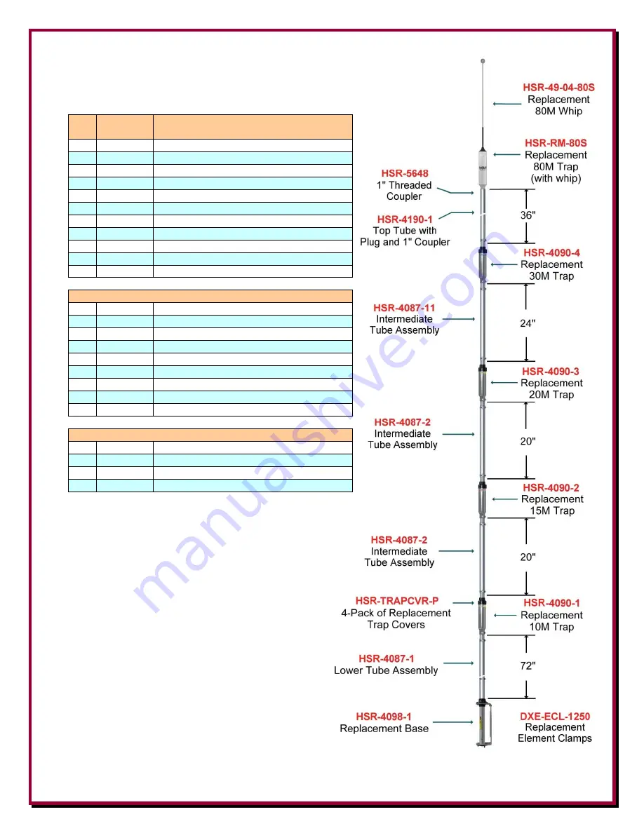 DX Engineering 4-BTV Installation Instructions Manual Download Page 24