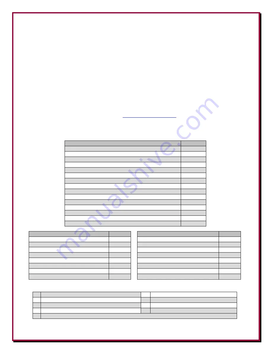 DX Engineering DXE-60VE-1P User Manual Download Page 4