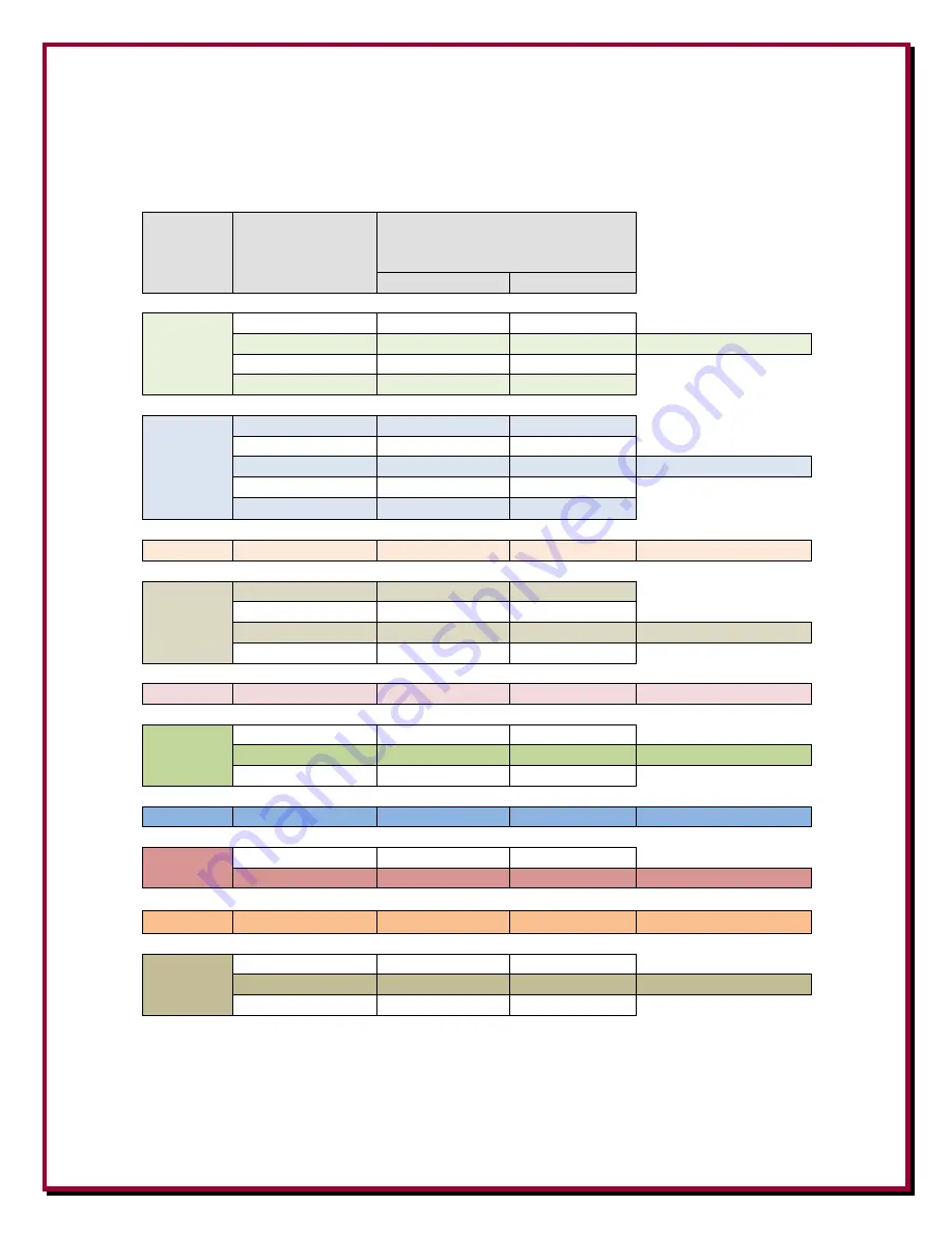 DX Engineering DXE-DVA-10B-P Manual Download Page 10