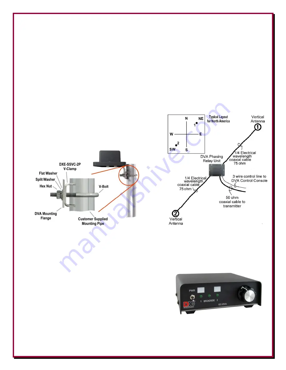 DX Engineering DXE-DVA-10B-P Manual Download Page 14