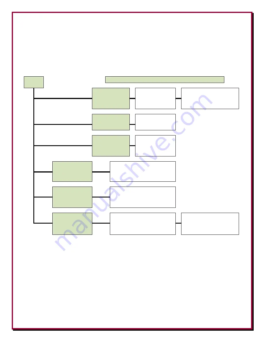 DX Engineering DXE-DVA-10B-P Manual Download Page 20