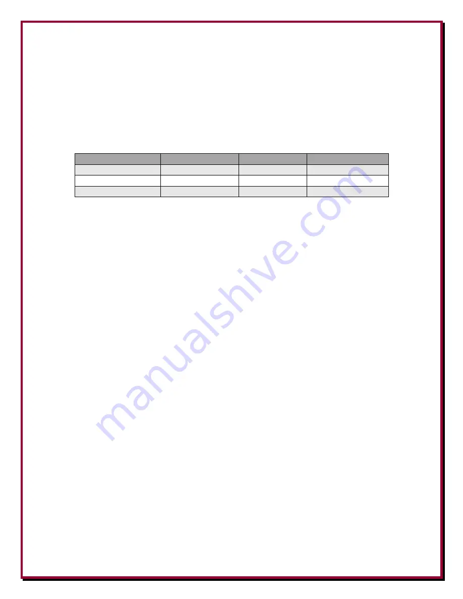 DX Engineering DXE-RFS-SYS-4S Manual Download Page 8