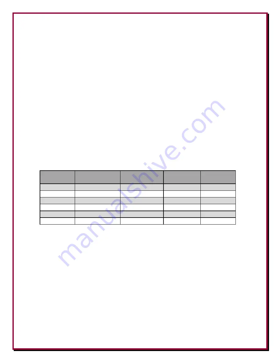 DX Engineering DXE-RFS-SYS-4S Manual Download Page 10