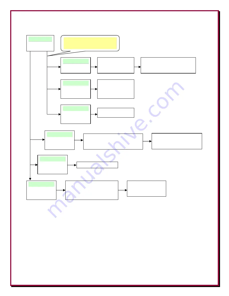 DX Engineering DXE-RFS-SYS-4S Manual Download Page 22