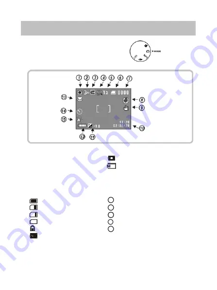 DXG DXG-506V Скачать руководство пользователя страница 22