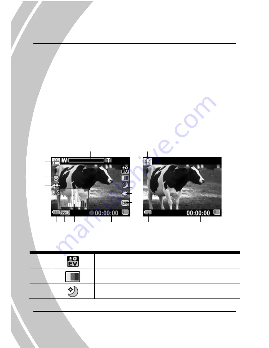 DXG DXG-517V User Manual Download Page 36