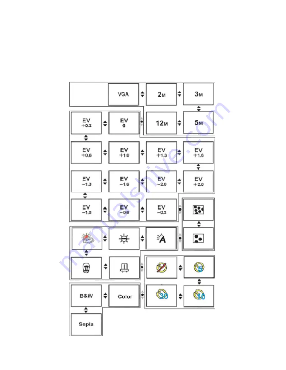 DXG DXG-572V User Manual Download Page 21