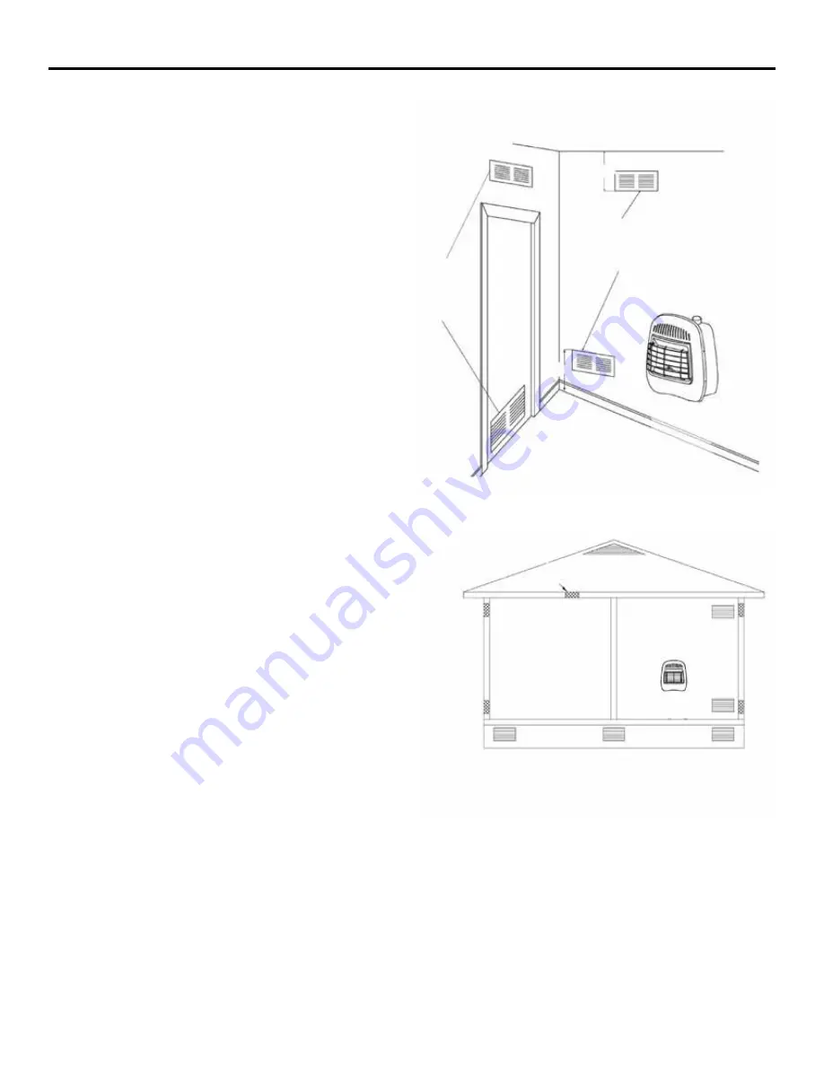 Dyna-Glo BF10DTDG-2 Manual Download Page 10