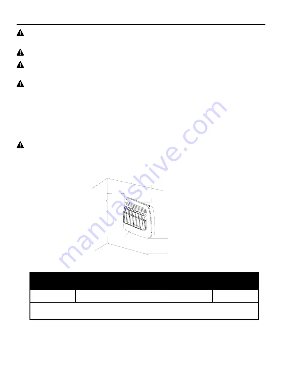 Dyna-Glo BF10DTDG-2 Manual Download Page 11