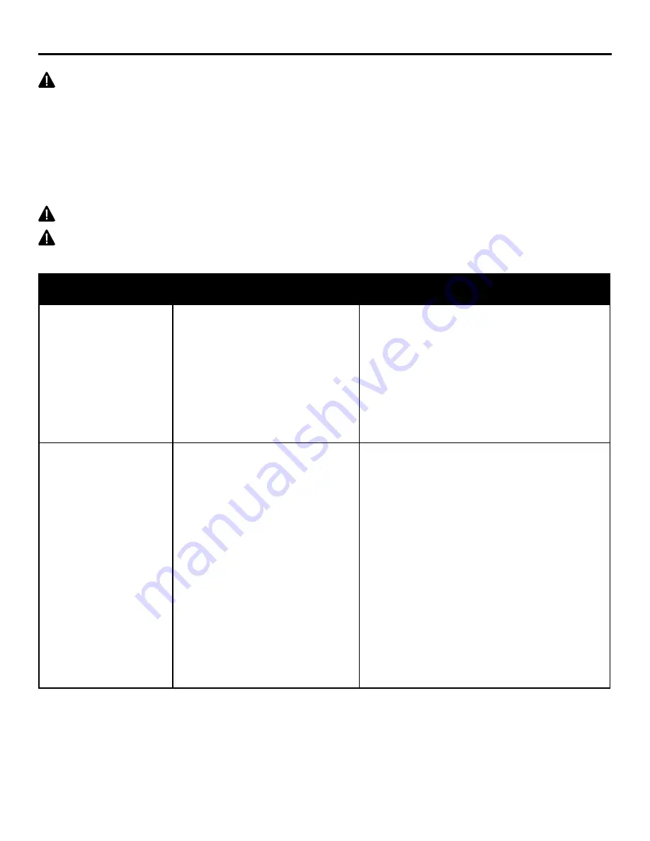 Dyna-Glo BF10DTDG-2 Manual Download Page 24