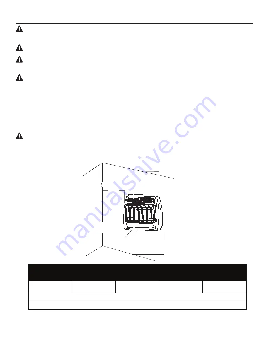 Dyna-Glo BF10DTL-4 Manual Download Page 11