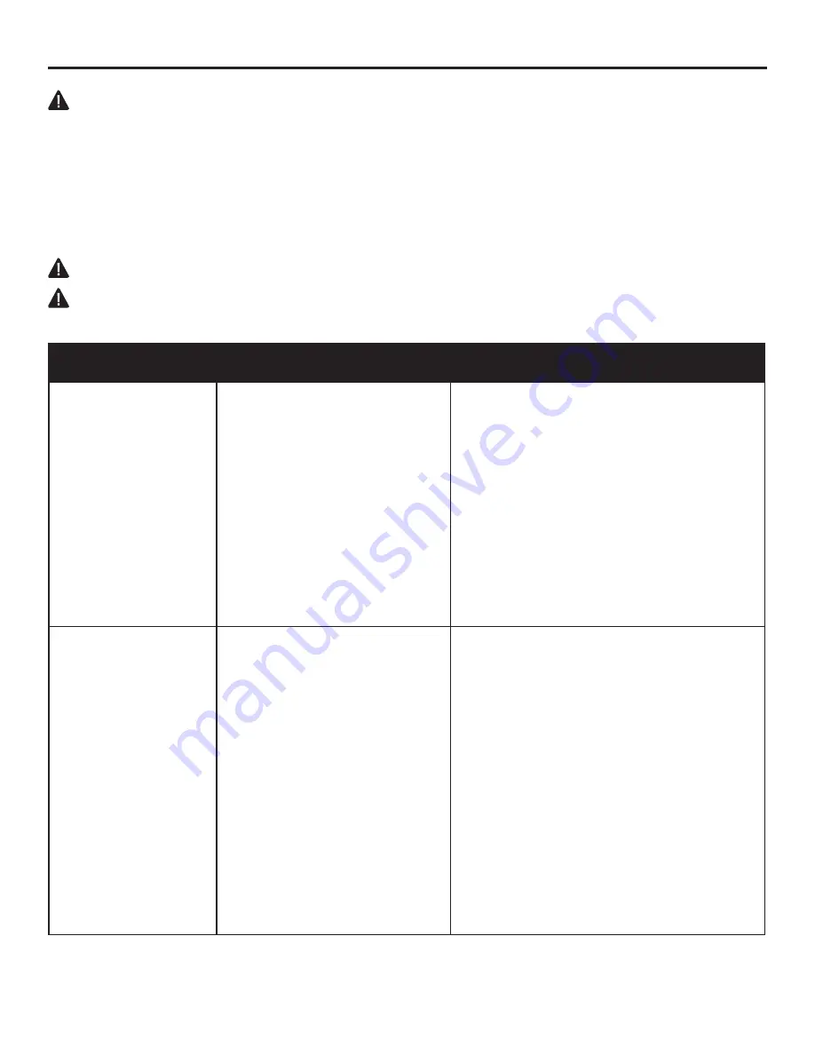 Dyna-Glo BF10DTL-4 Manual Download Page 24