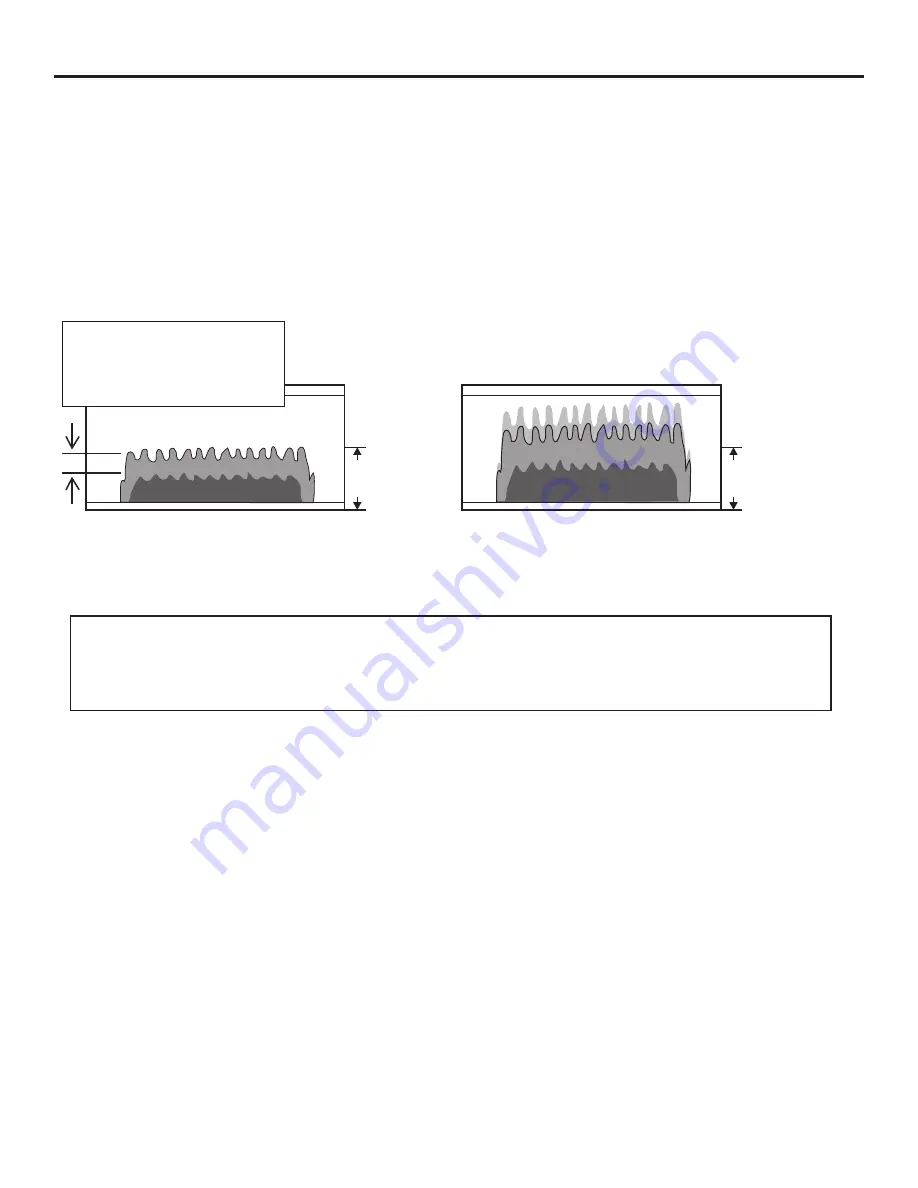 Dyna-Glo BF10DTL-4 Manual Download Page 52