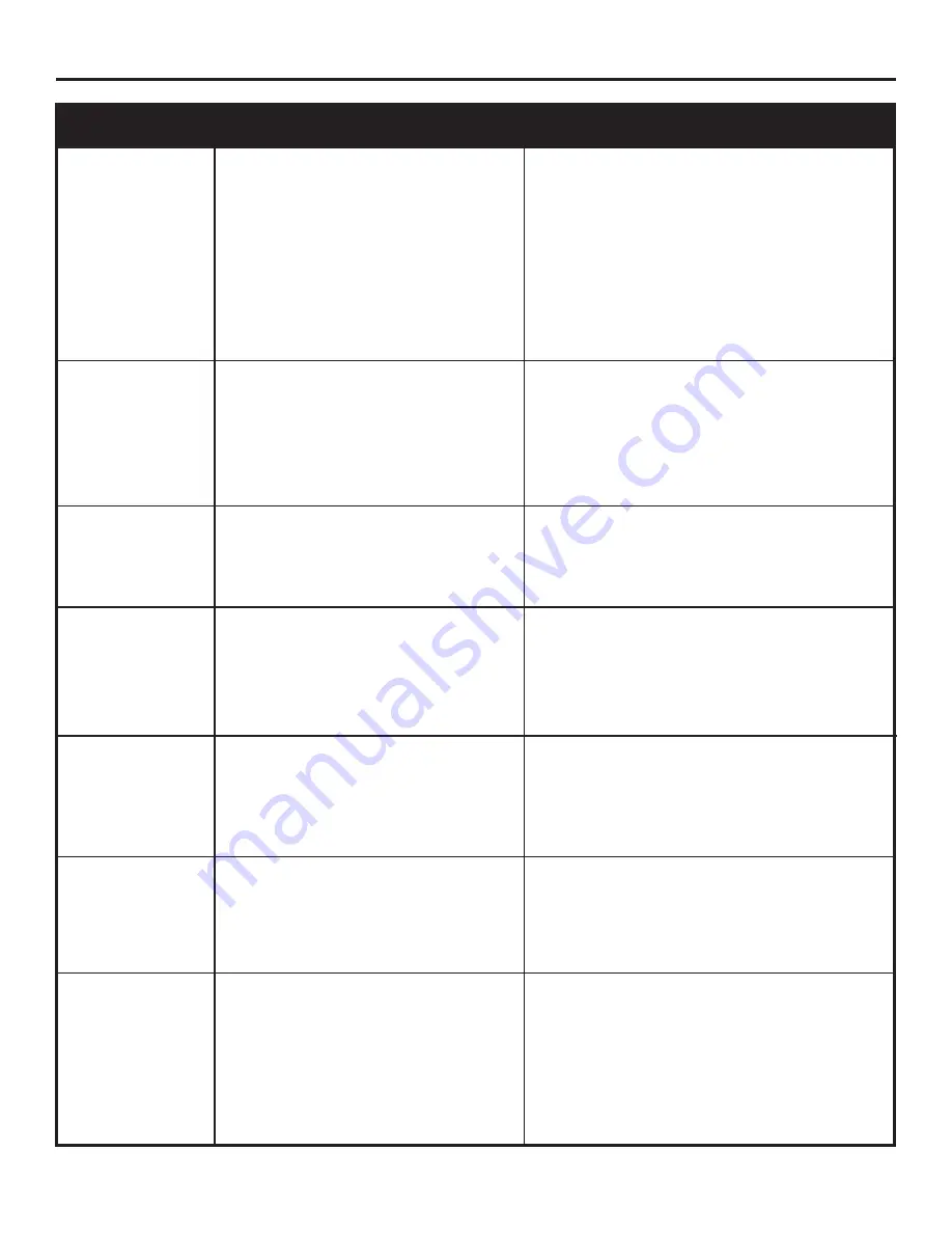 Dyna-Glo BF10DTL-4 Manual Download Page 55