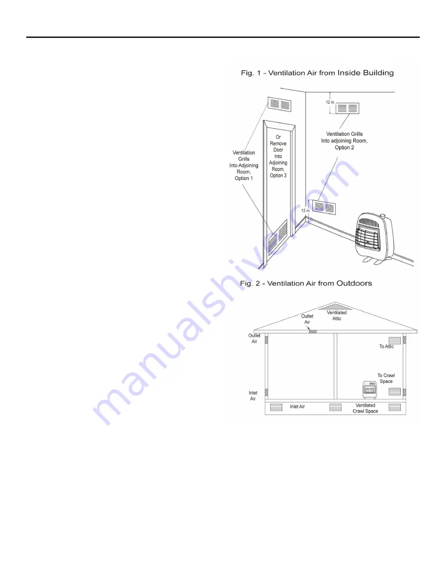 Dyna-Glo BF10NMDG Manual Download Page 11