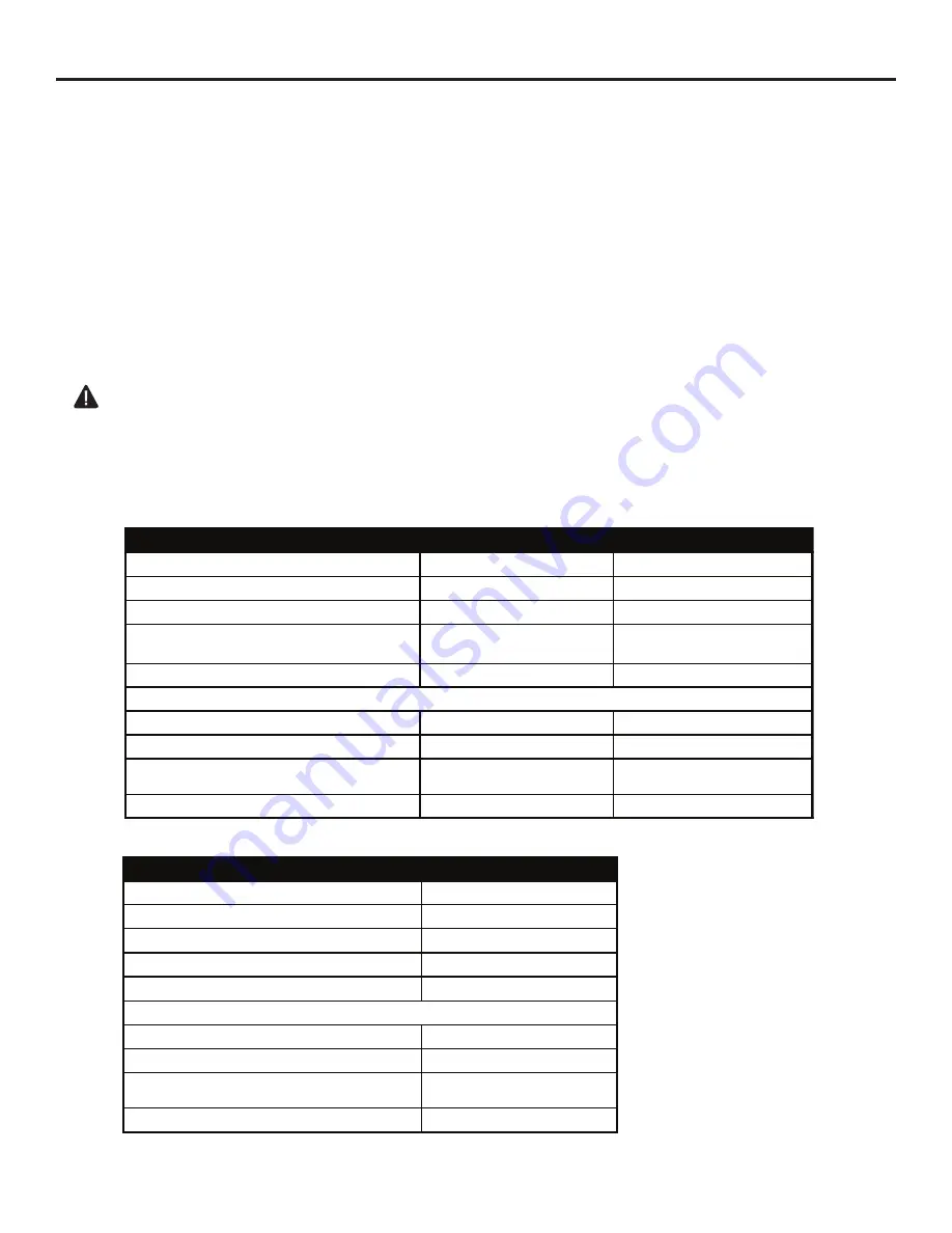 Dyna-Glo BF10PTDG/PMDG Manual Download Page 3