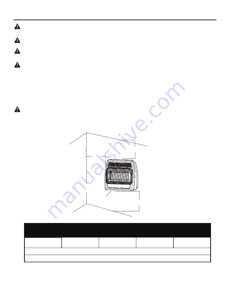 Dyna-Glo BFSS10LPT-4P Manual Download Page 11