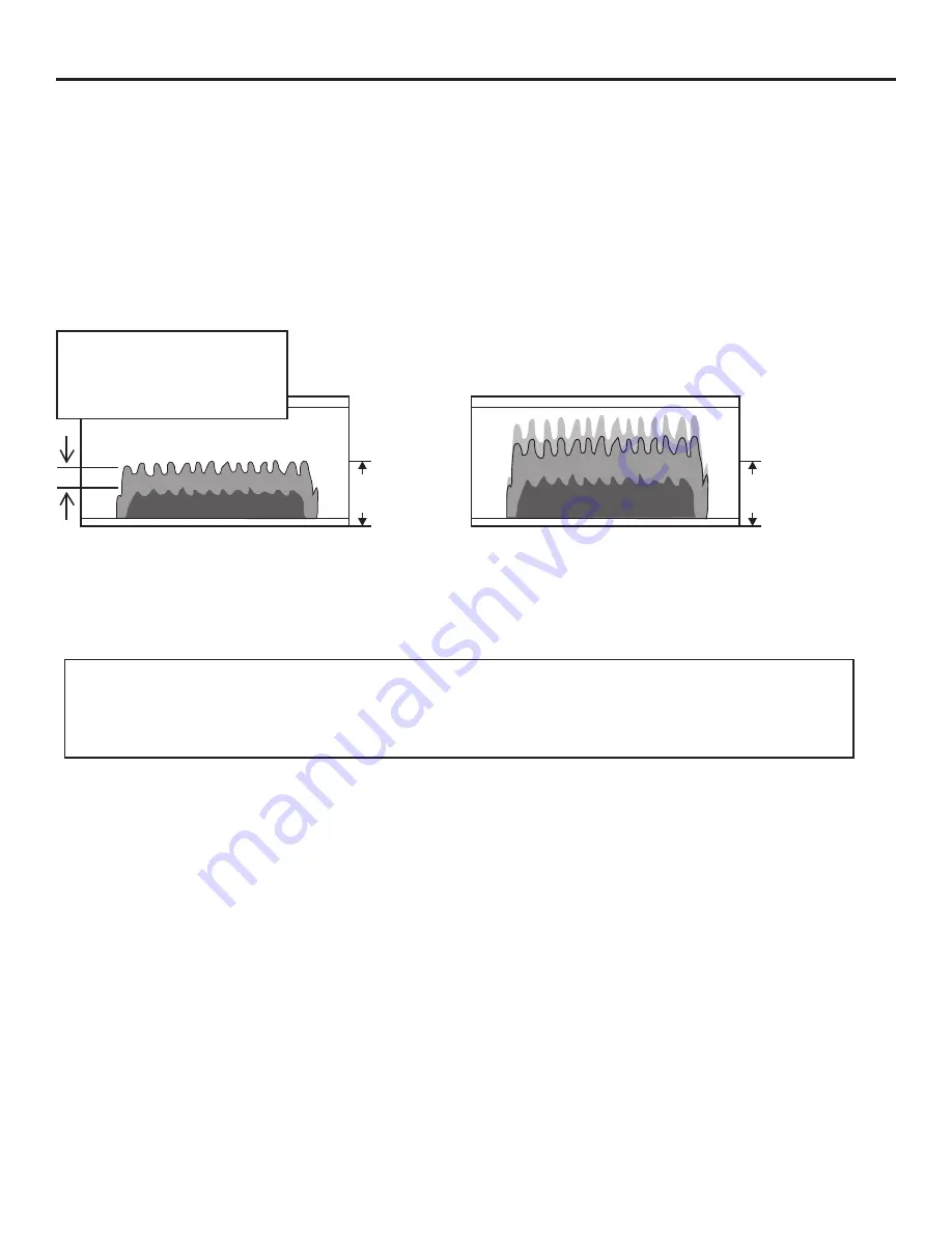 Dyna-Glo BFSS10LPT-4P Manual Download Page 51