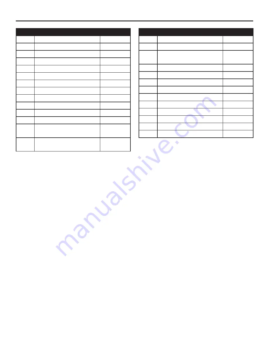 Dyna-Glo DGA550SSN User Manual Download Page 4