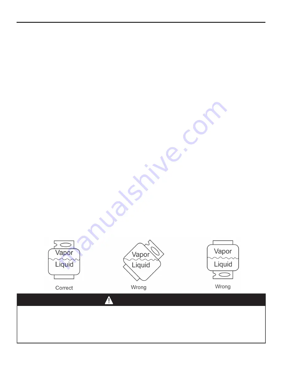 Dyna-Glo DGF510SSP User Manual Download Page 19