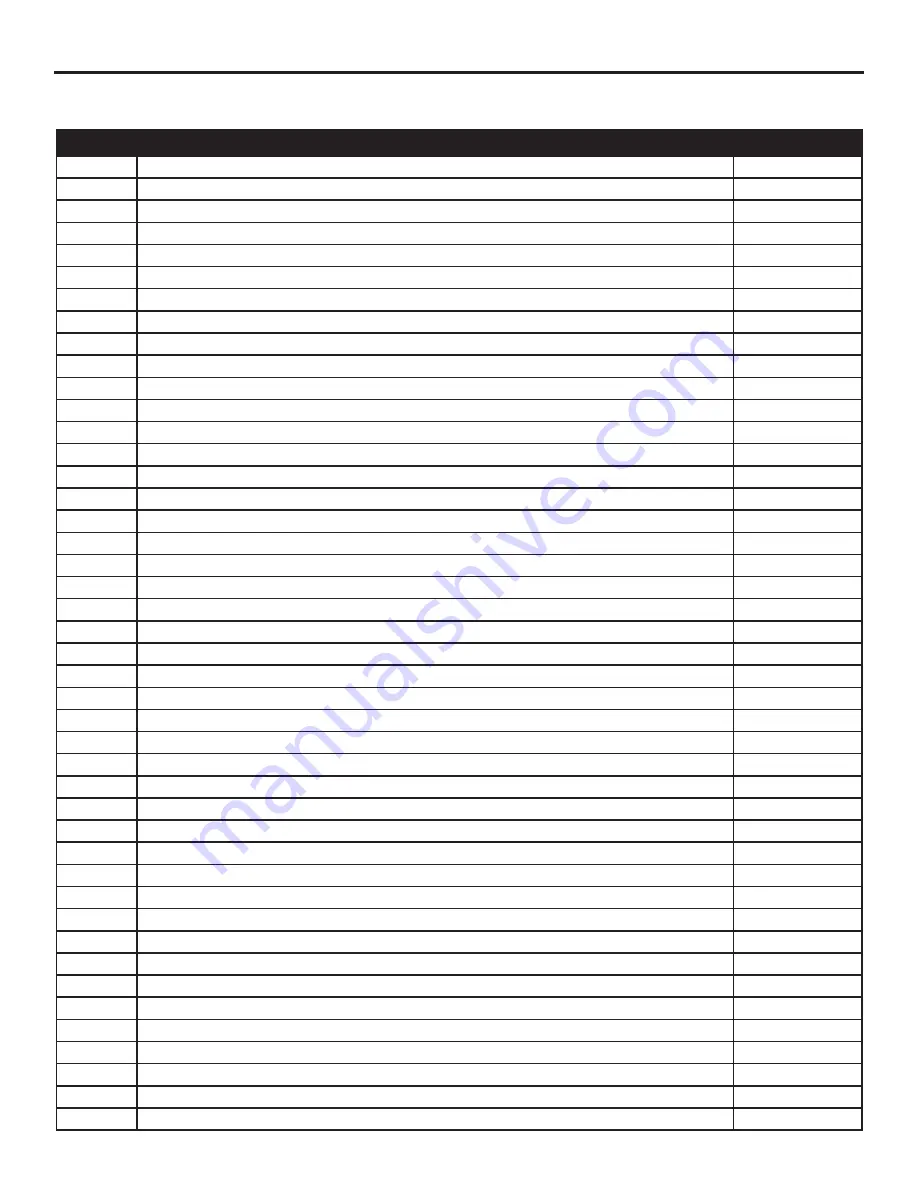 Dyna-Glo DGH483CRP Manual Download Page 77