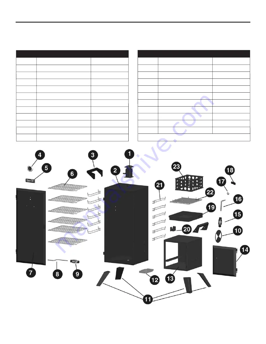 Dyna-Glo DGO1176BDC-D Manual Download Page 17