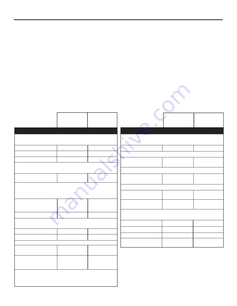 Dyna-Glo DGO1176BDC-D Manual Download Page 31