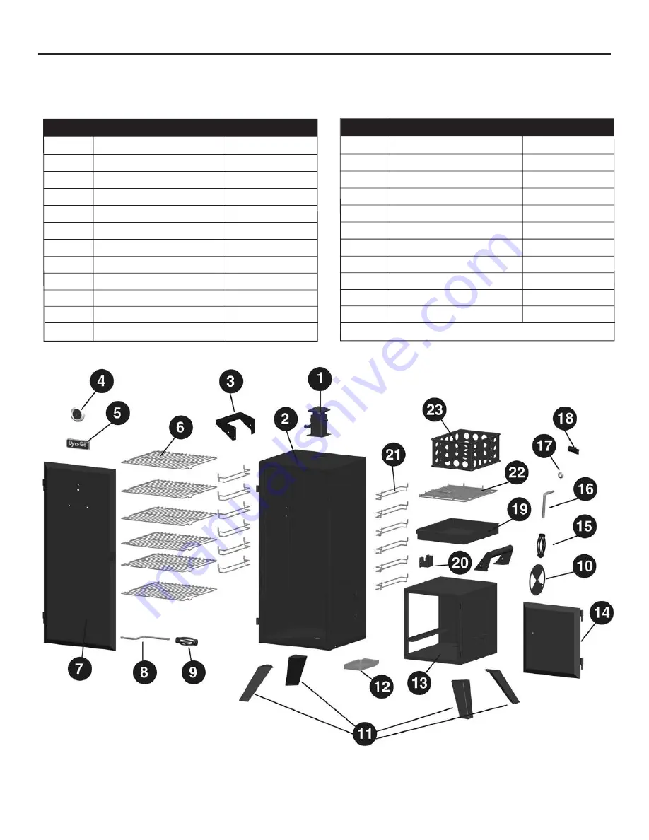 Dyna-Glo DGO1176BDC-D Manual Download Page 51