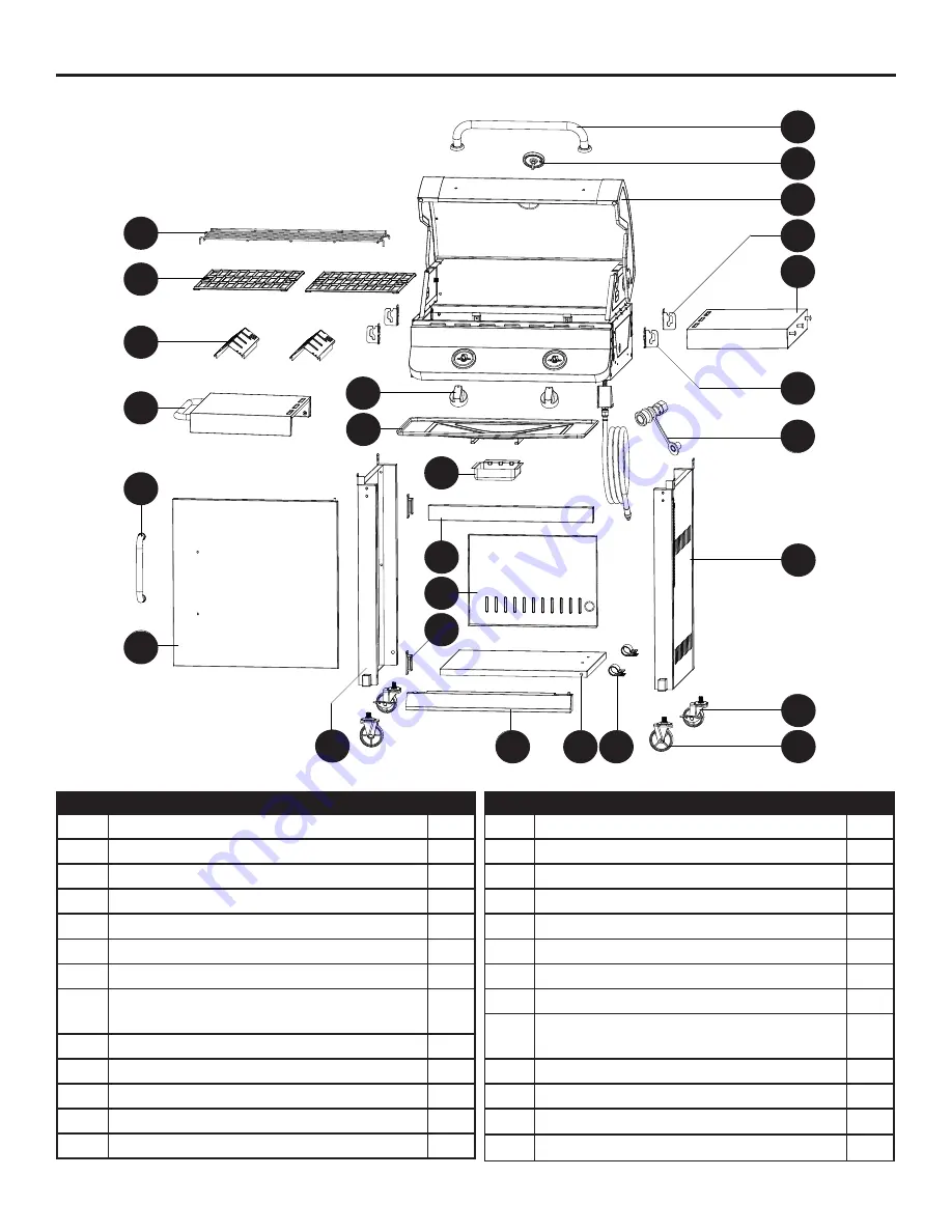 Dyna-Glo DGP321CNN Manual Download Page 63