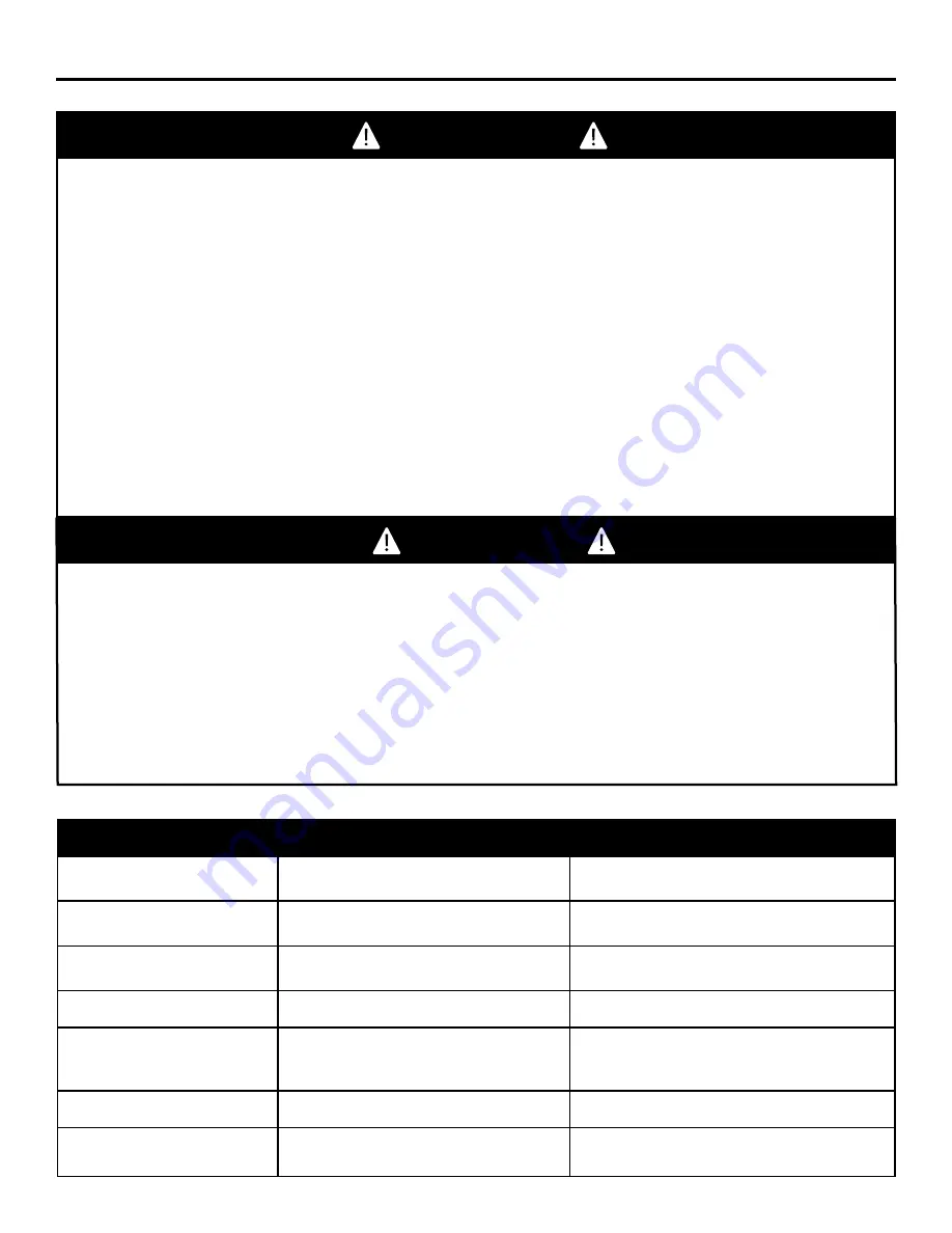 Dyna-Glo DGSS7002BPW Manual Download Page 27