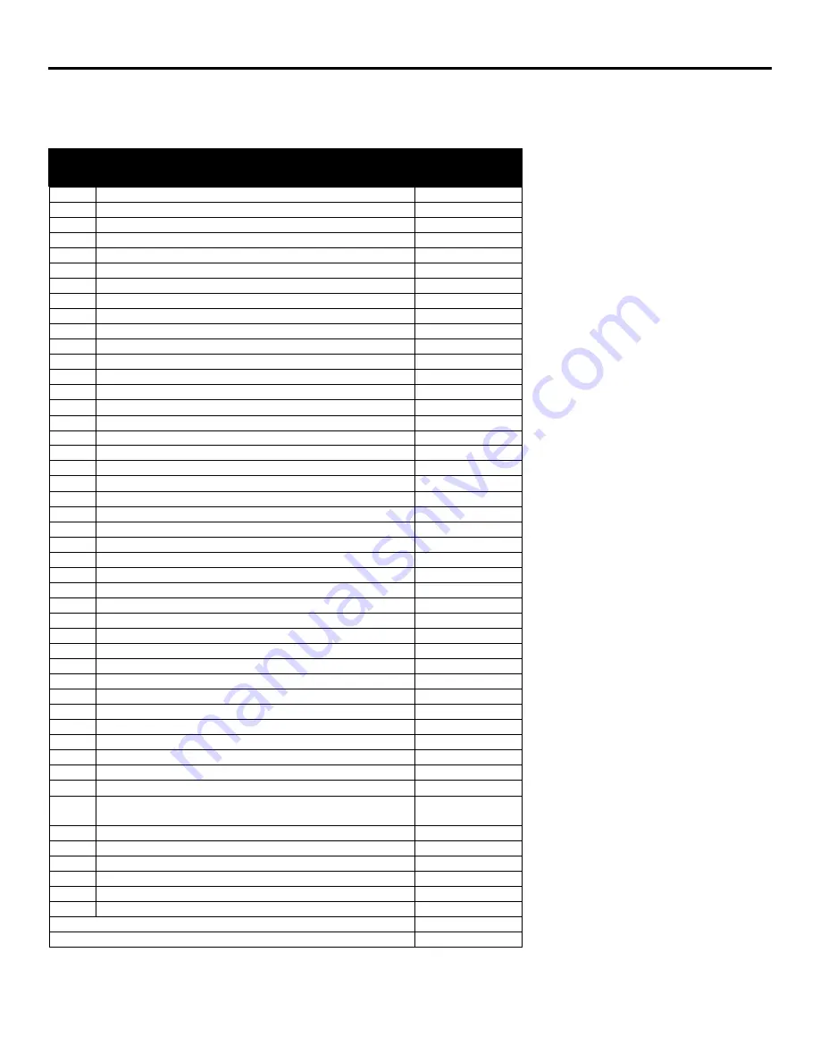 Dyna-Glo DGSS7002BPW Manual Download Page 65