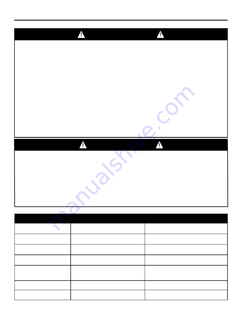 Dyna-Glo DGSS7002BPW Manual Download Page 94