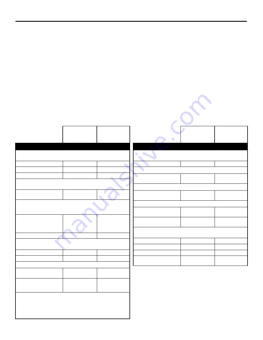 Dyna-Glo DGSS962CBO Manual Download Page 48