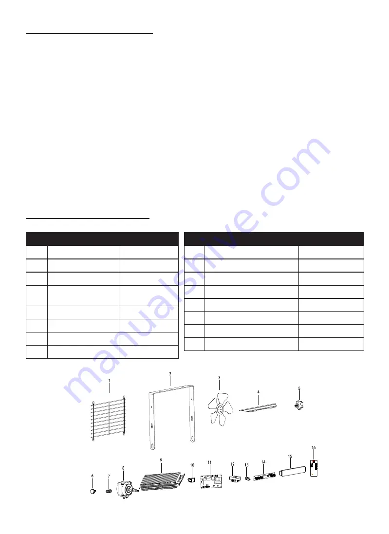 Dyna-Glo EG7500DH User'S Manual And Operating Instructions Download Page 45