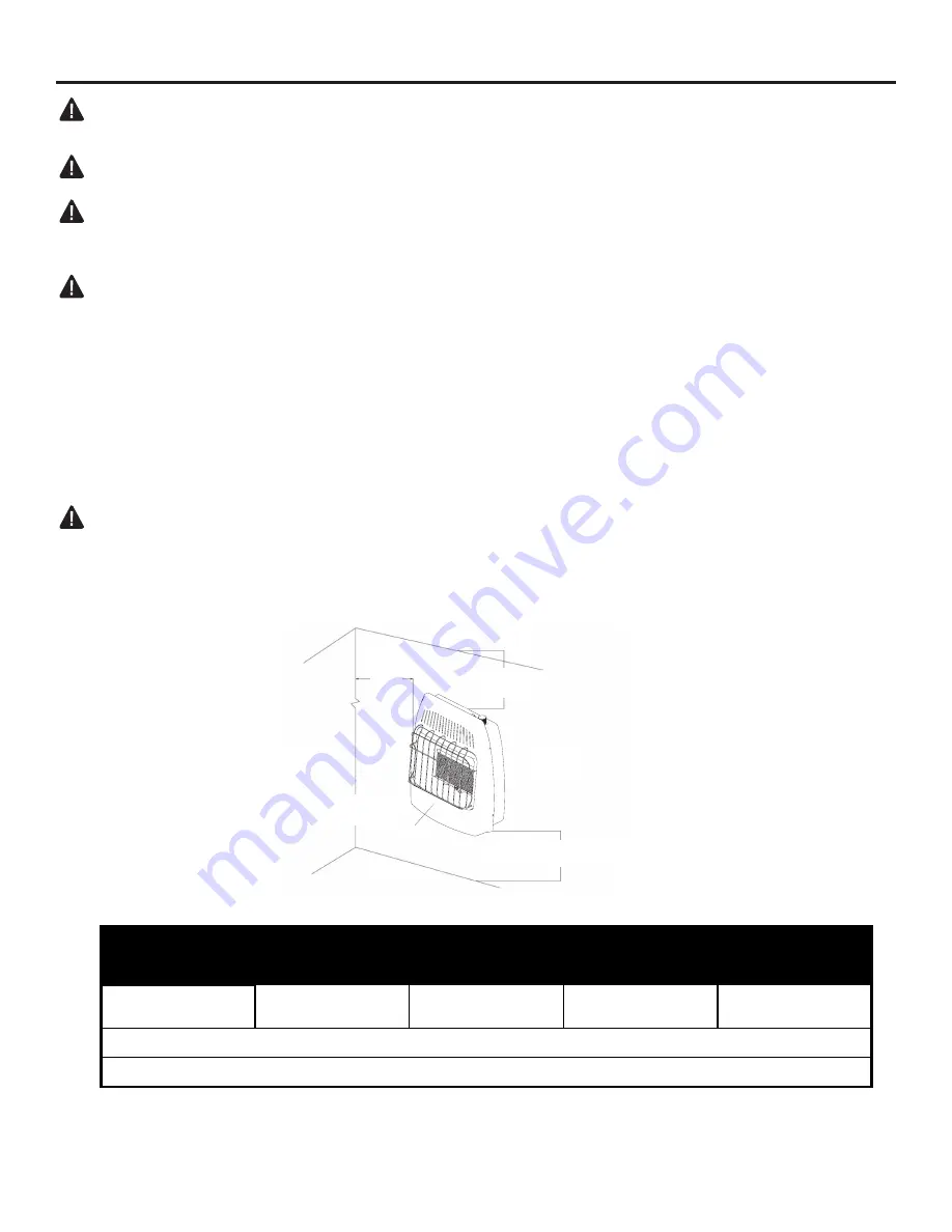 Dyna-Glo IR12NTDG-1/NMDG-1 Manual Download Page 12