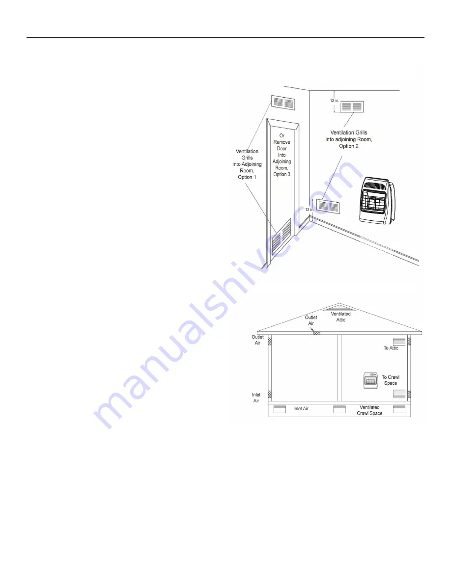 Dyna-Glo IR12NTDG-1/NMDG-1 Manual Download Page 41