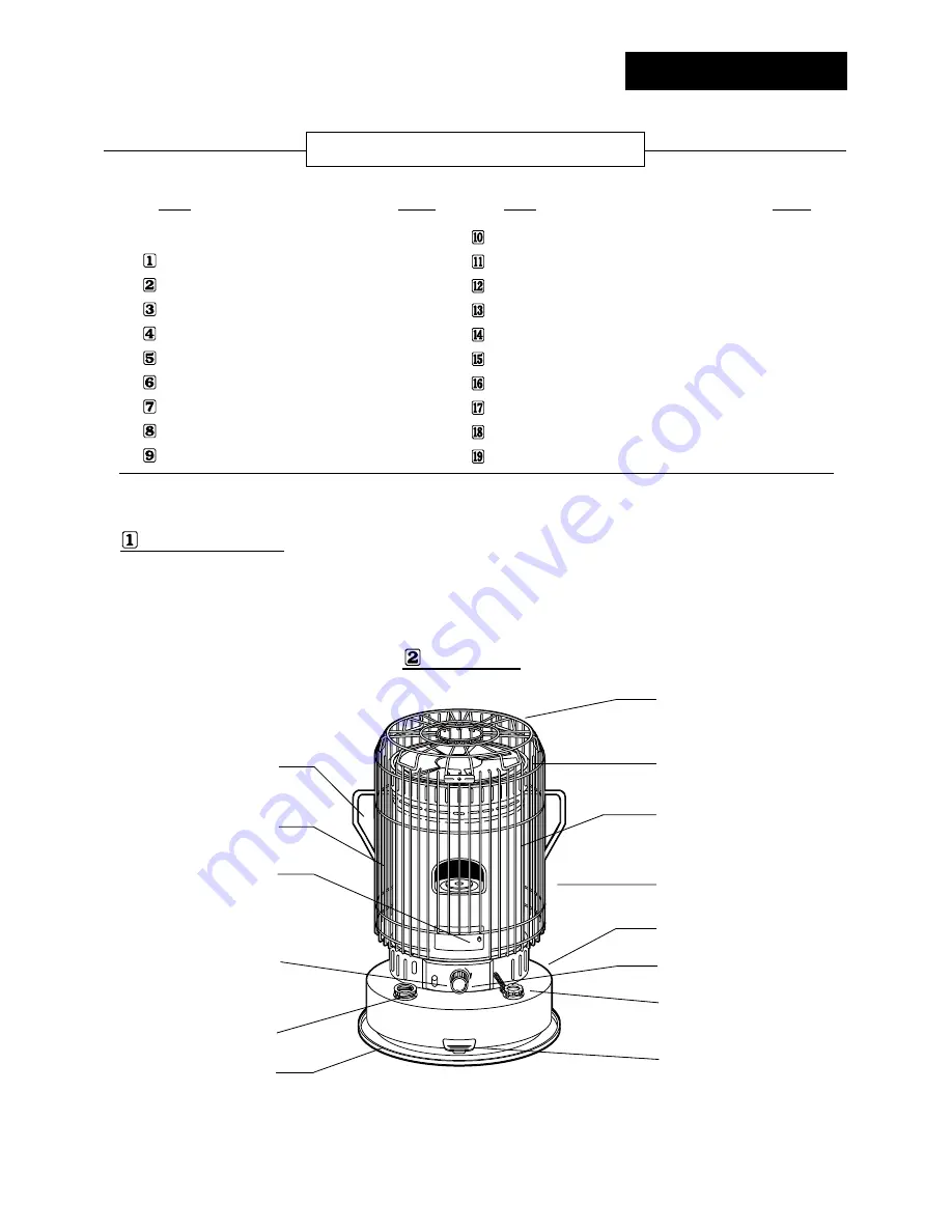 Dyna-Glo RMC- 95C6 Owner'S Manual Download Page 3