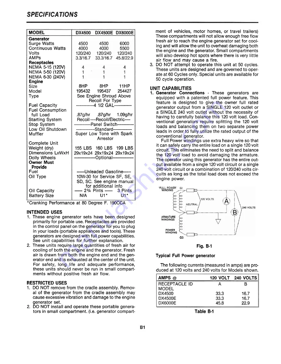 Dyna PRO-X series Owner'S Manual Download Page 4