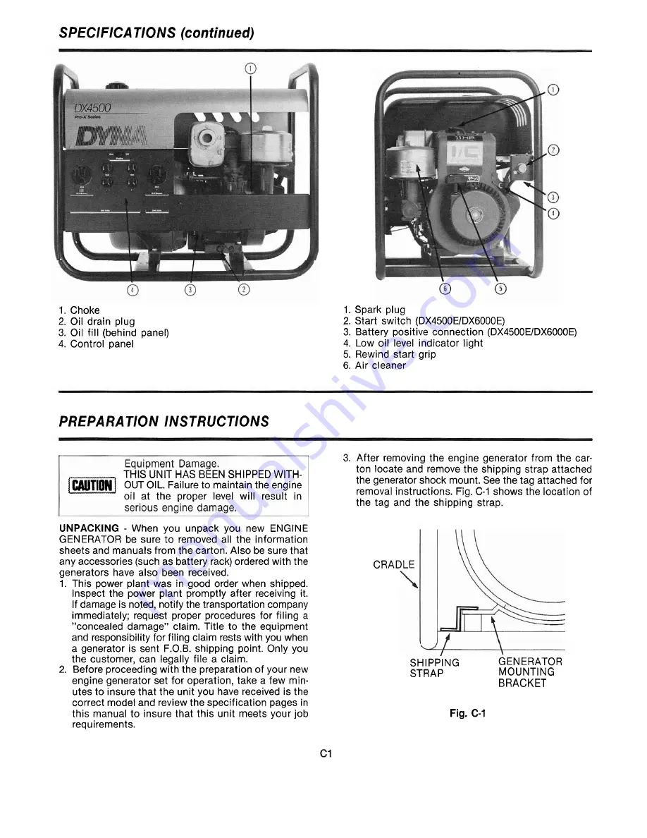 Dyna PRO-X series Owner'S Manual Download Page 6