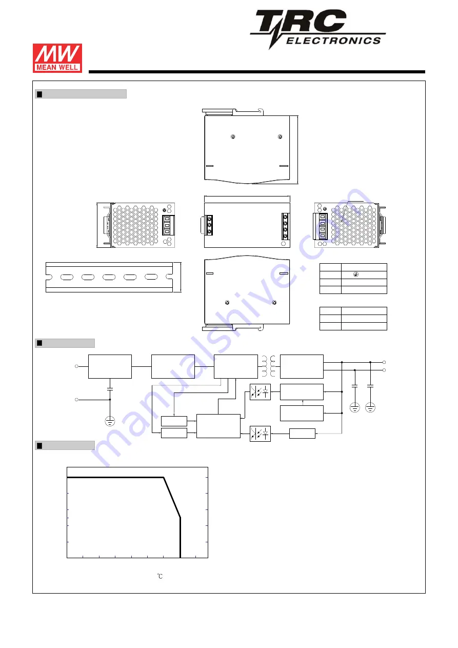 Dynabrade 64300 Safety, Operation And Maintenance Download Page 26